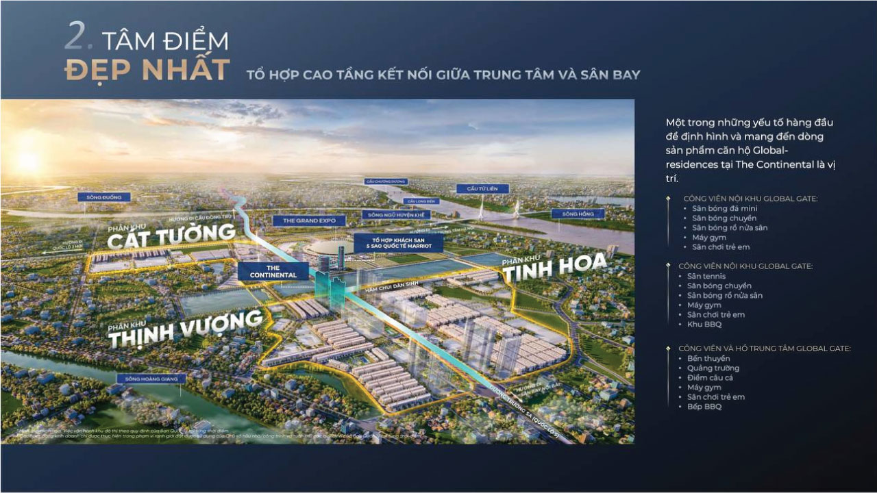 vị trí imperia signature